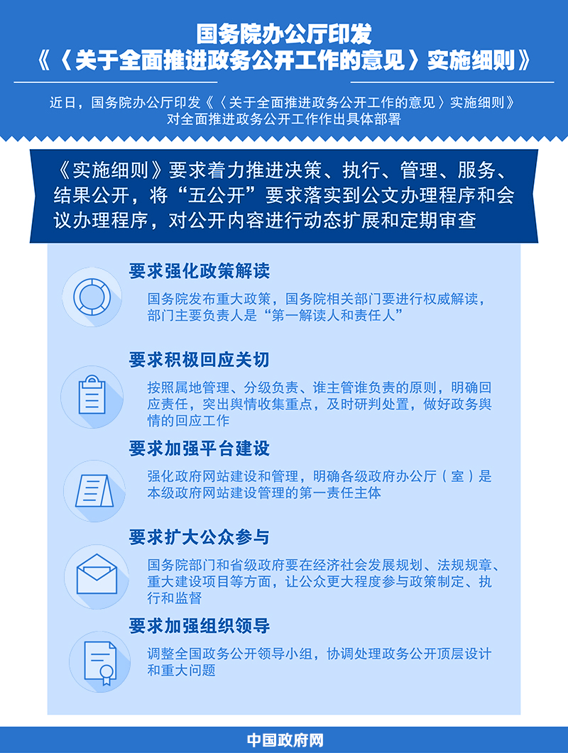 国务院办公厅印发《〈关于全面推进在线服务大厅工作的意见〉实施细则》