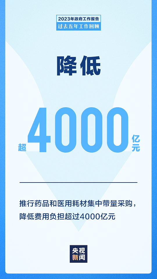 202303091511482493.jpg