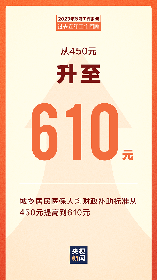 202303091511487520.jpg