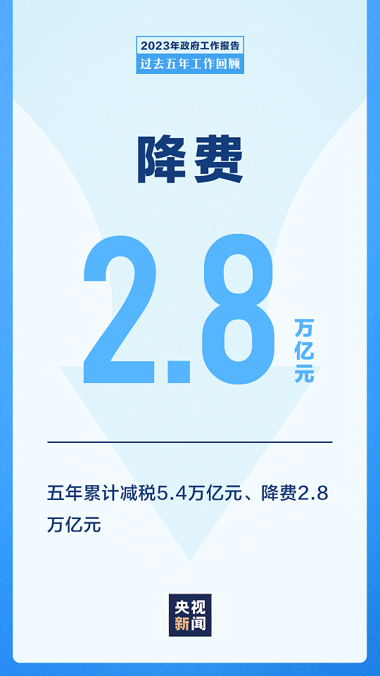 202303091511494611.jpg